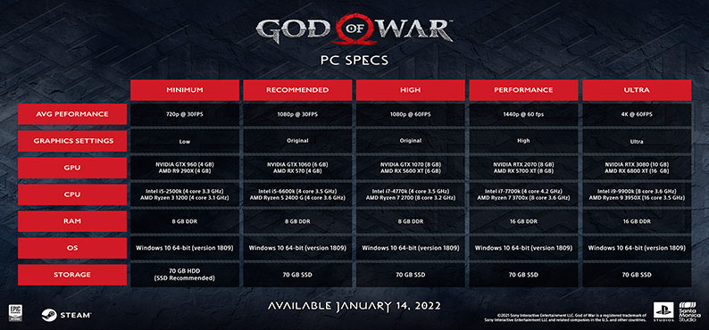 God-of-War-en-PC